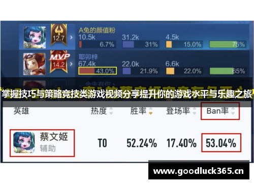 掌握技巧与策略竞技类游戏视频分享提升你的游戏水平与乐趣之旅