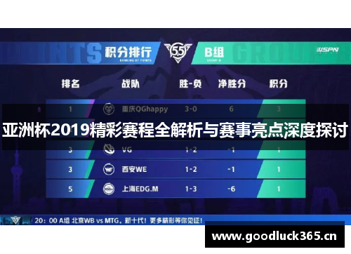 亚洲杯2019精彩赛程全解析与赛事亮点深度探讨