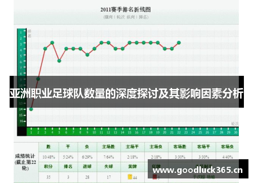 亚洲职业足球队数量的深度探讨及其影响因素分析